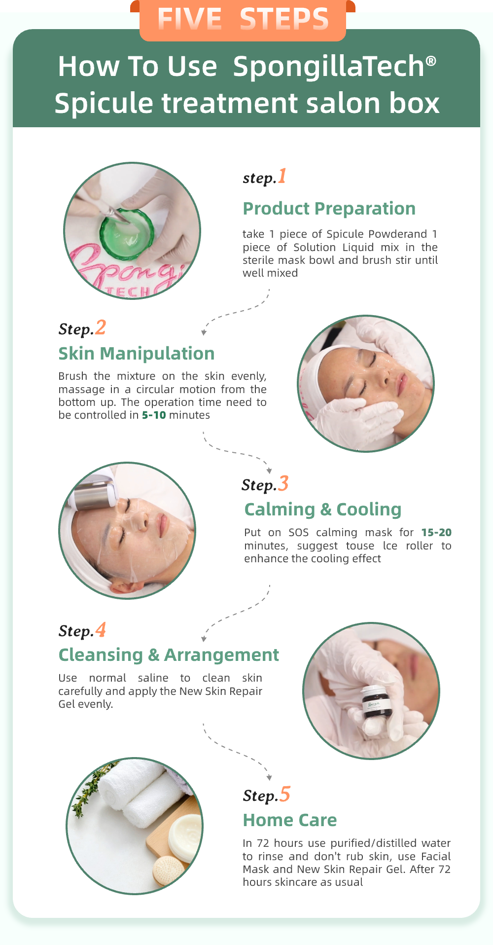 Spicule treatment salon box